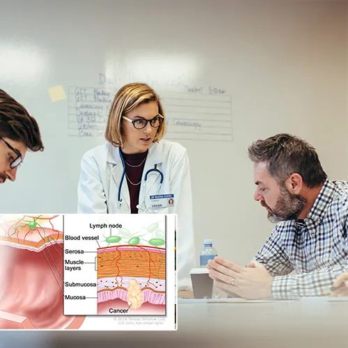 The Cornerstones of Our Post-Operative Strategy