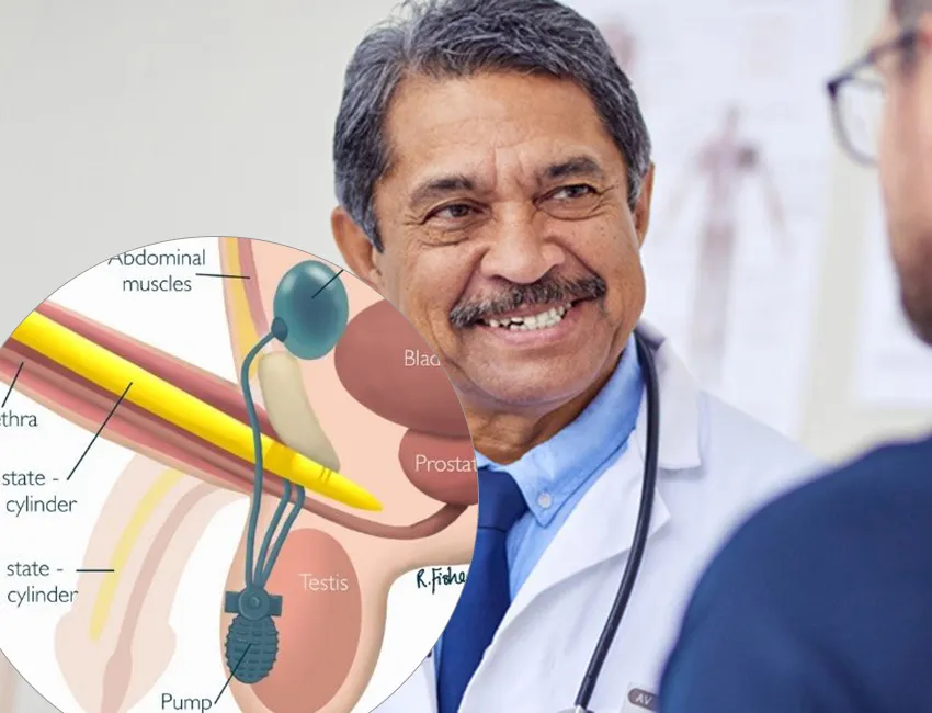 Selecting the Right Penile Implant: Key Factors & Specialist Clinics